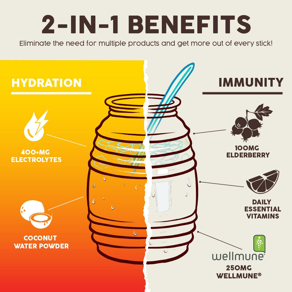 Salud x Jarritos 2-in-1 Hydration Packets + Immunity Electrolytes Powder, Guava - Agua Fresca Drink Mix, Elderberry, Dairy & Soy Free, Non-GMO, Gluten Free, Vegan, 1g Sugar (15 Servings)