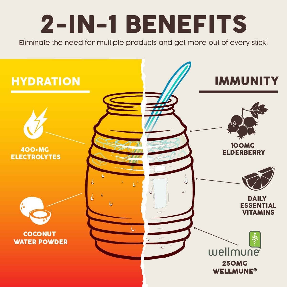 Salud x Jarritos 2-in-1 Hydration Packets + Immunity Electrolytes Powder, Guava - Agua Fresca Drink Mix, Elderberry, Dairy & Soy Free, Non-GMO, Gluten Free, Vegan, 1g Sugar (15 Servings)