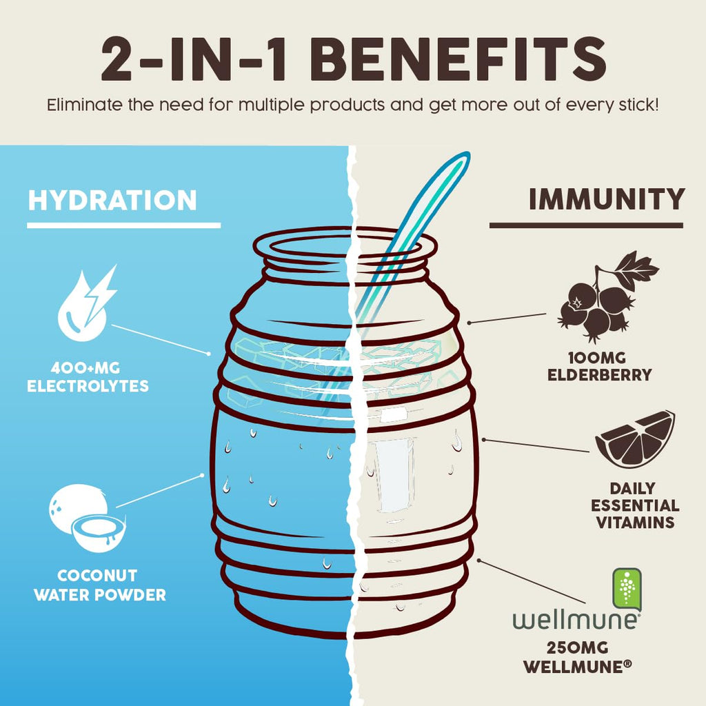 Salud x Jarritos 2-in-1 Hydration Packets + Immunity Electrolytes Powder, Guava - Agua Fresca Drink Mix, Elderberry, Dairy & Soy Free, Non-GMO, Gluten Free, Vegan, 1g Sugar (15 Servings)