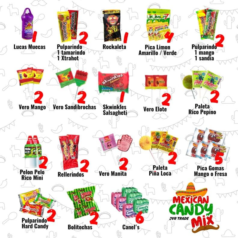 Mexican Candy Mix Assortment Snack (42 Count) Dulces Mexicanos Variety Of Best Sellers Spicy, Sweet, and Sour Bulk candies, Includes Luca, Pelon, Pulparindo, Rellerindo, by JVR TRADE