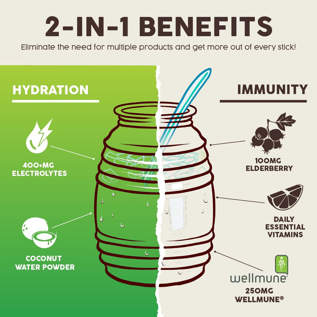 Salud x Jarritos 2-in-1 Hydration Packets + Immunity Electrolytes Powder, Guava - Agua Fresca Drink Mix, Elderberry, Dairy & Soy Free, Non-GMO, Gluten Free, Vegan, 1g Sugar (15 Servings)