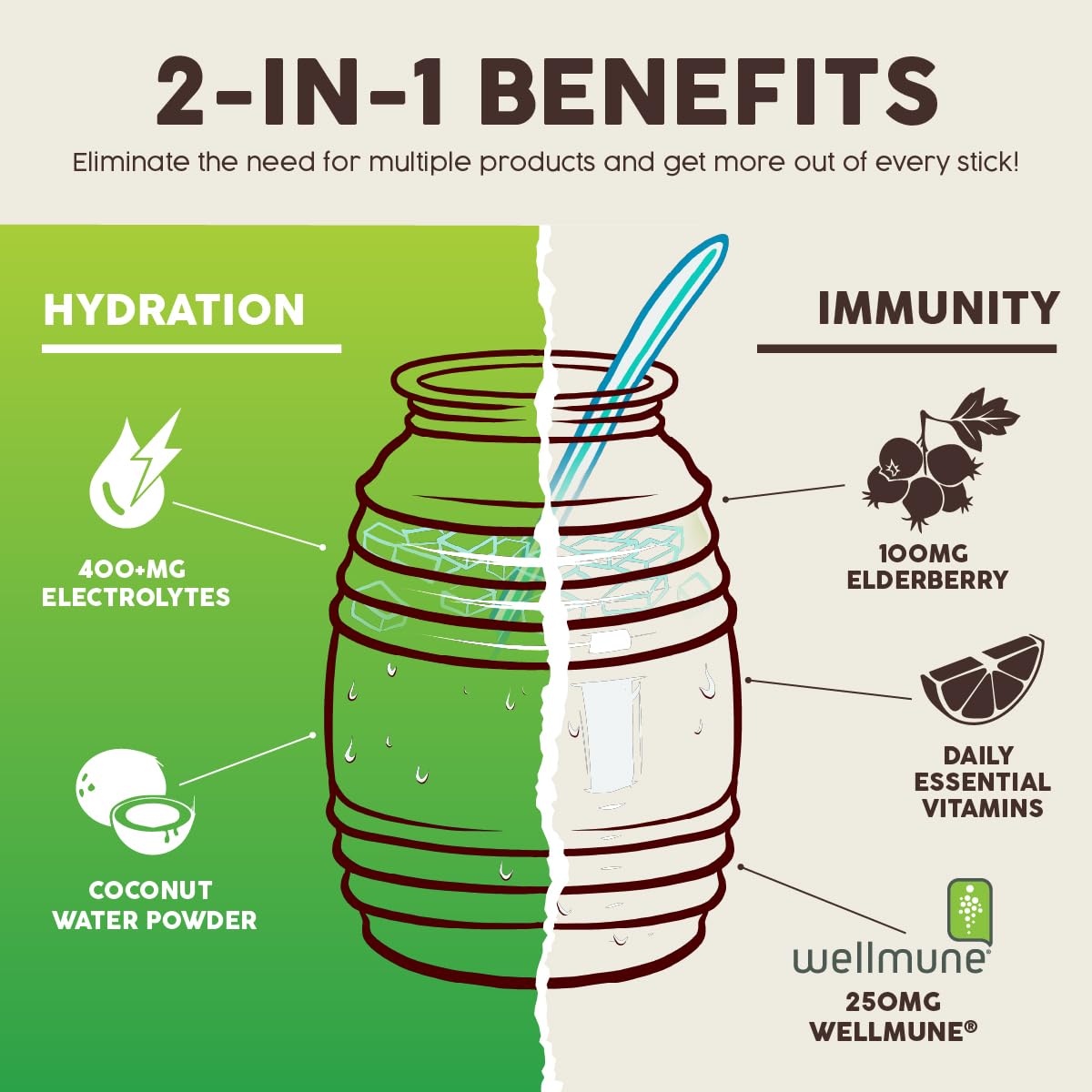 Salud x Jarritos 2-in-1 Hydration Packets + Immunity Electrolytes Powder, Guava - Agua Fresca Drink Mix, Elderberry, Dairy & Soy Free, Non-GMO, Gluten Free, Vegan, 1g Sugar (15 Servings)