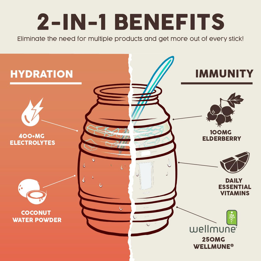 Salud x Jarritos 2-in-1 Hydration Packets + Immunity Electrolytes Powder, Guava - Agua Fresca Drink Mix, Elderberry, Dairy & Soy Free, Non-GMO, Gluten Free, Vegan, 1g Sugar (15 Servings)