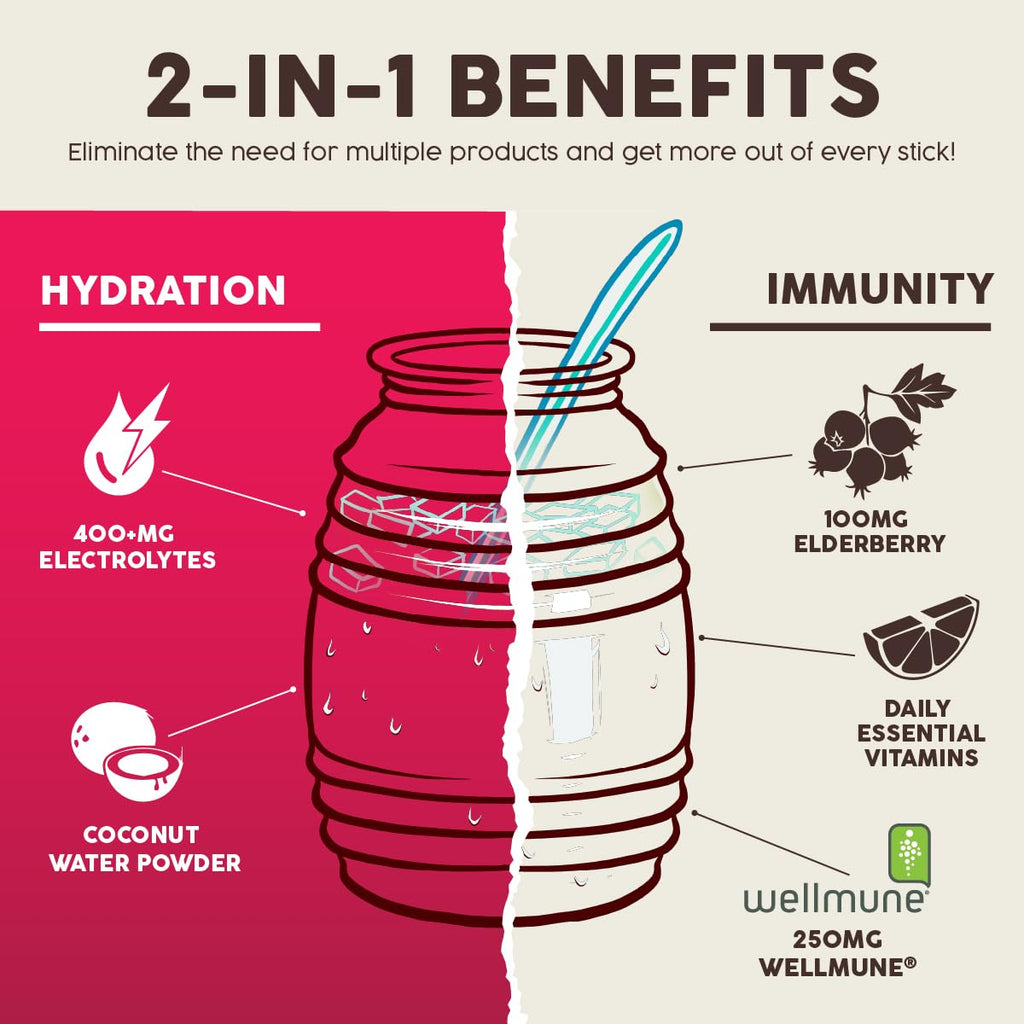 Salud x Jarritos 2-in-1 Hydration Packets + Immunity Electrolytes Powder, Guava - Agua Fresca Drink Mix, Elderberry, Dairy & Soy Free, Non-GMO, Gluten Free, Vegan, 1g Sugar (15 Servings)