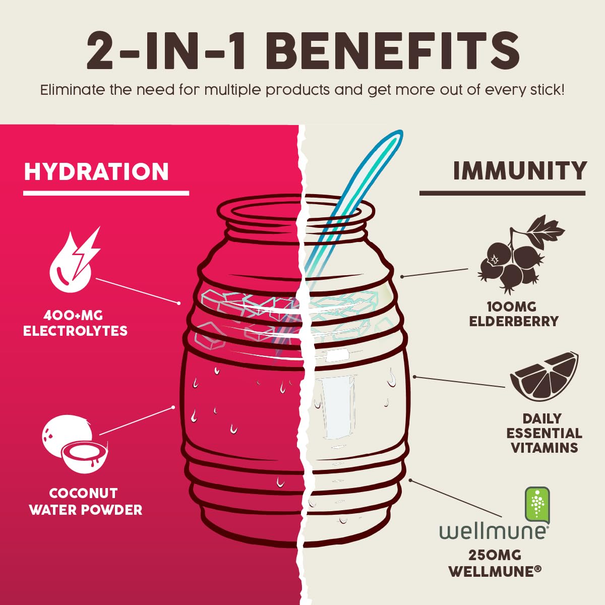 Salud x Jarritos 2-in-1 Hydration Packets + Immunity Electrolytes Powder, Guava - Agua Fresca Drink Mix, Elderberry, Dairy & Soy Free, Non-GMO, Gluten Free, Vegan, 1g Sugar (15 Servings)