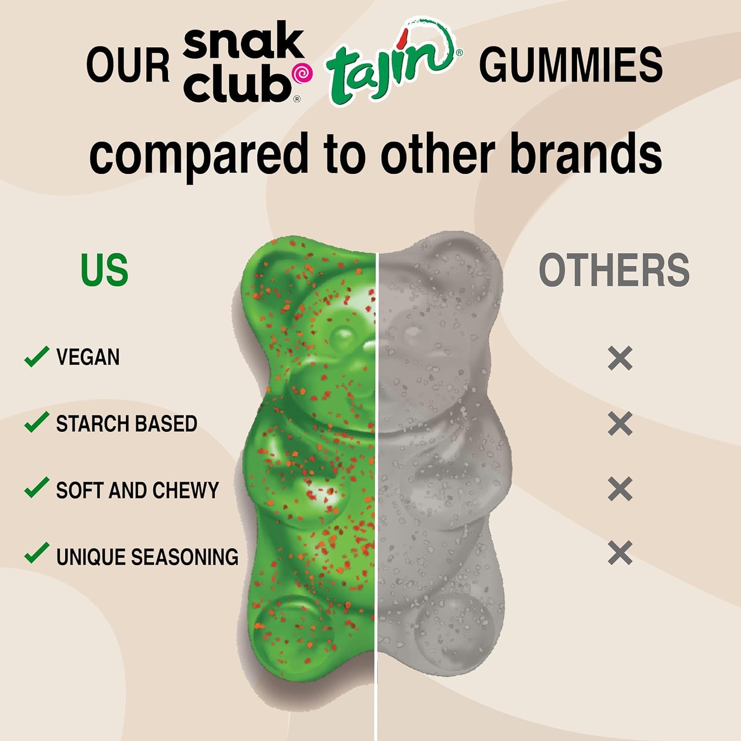 Snak Club Tajin Gummy Bears, Assorted Fruit Candy Gummies with Chili and Lime Seasoning, Mild, Gluten-Free and Vegan Snacks, 9 oz Resealable Bag