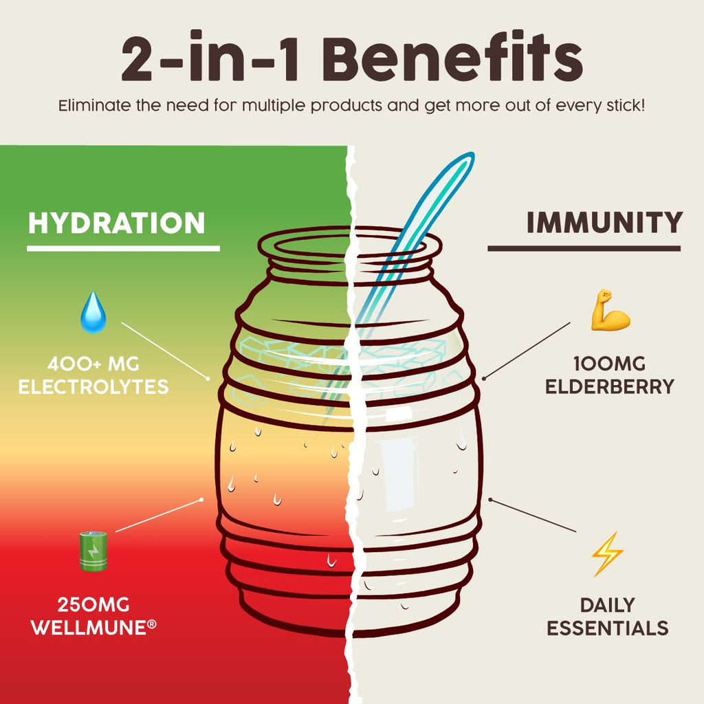 Salud x Jarritos 2-in-1 Hydration Packets + Immunity Electrolytes Powder, Guava - Agua Fresca Drink Mix, Elderberry, Dairy & Soy Free, Non-GMO, Gluten Free, Vegan, 1g Sugar (15 Servings)