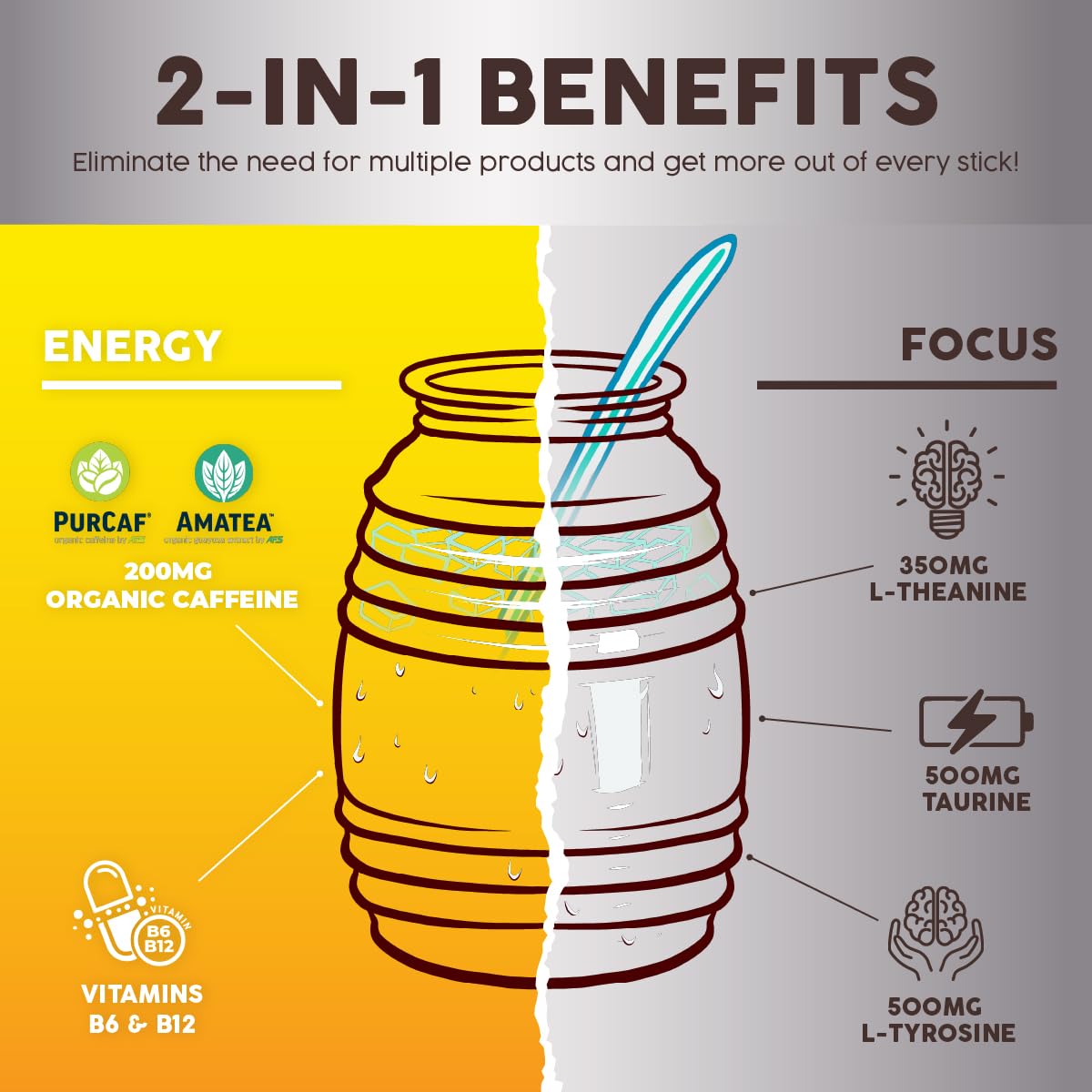 Salud x Jarritos 2-in-1 Energy Drink Powder + Focus, Lime, Organic Caffeine, B6 + B12, Theanine, Clean Energy Drink Packets, Limon Agua Fresca Mix, Non-GMO, Gluten Free, 1g of Sugar, (15 Servings)