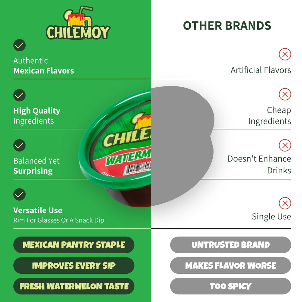 CHILEMOY Rim Dip Chamoy | Handcrafted Mexico | Chamoy Rim Paste for Cocktails, Beer, Seltzer, Michelada Rim Dip | Tajin Rimmer for Cocktails 8oz Mango