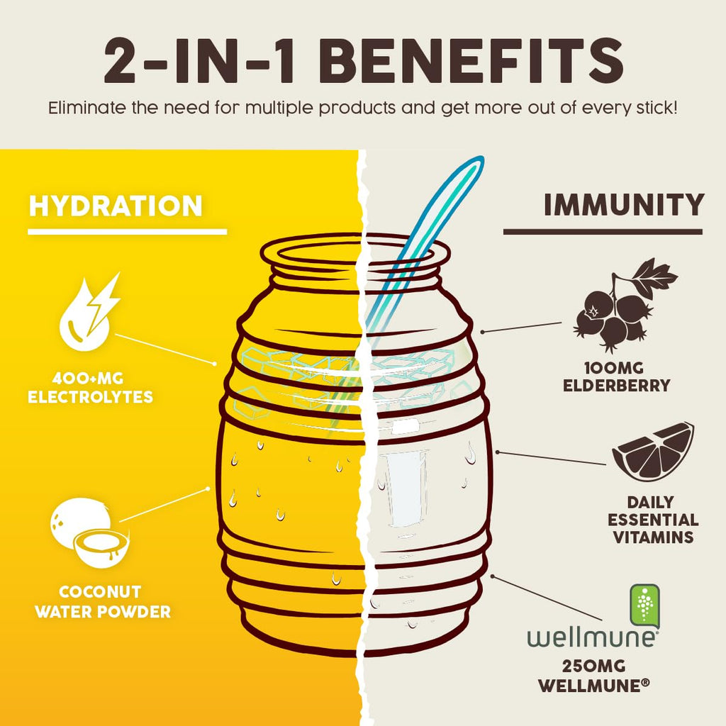Salud x Jarritos 2-in-1 Hydration Packets + Immunity Electrolytes Powder, Guava - Agua Fresca Drink Mix, Elderberry, Dairy & Soy Free, Non-GMO, Gluten Free, Vegan, 1g Sugar (15 Servings)