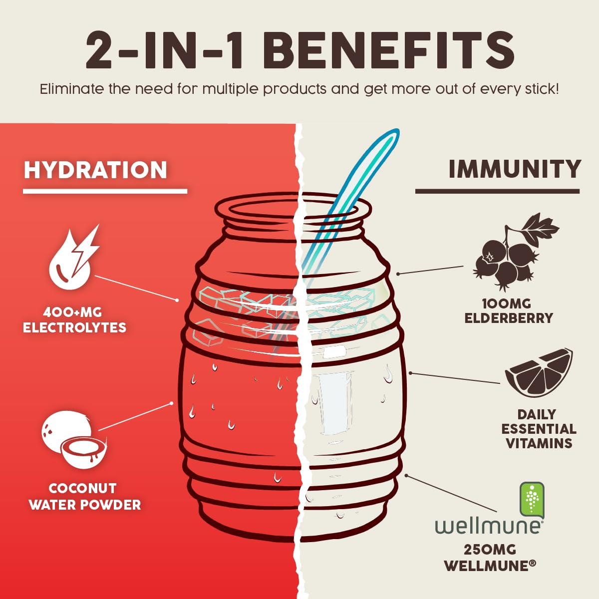 Salud x Jarritos 2-in-1 Hydration Packets + Immunity Electrolytes Powder, Guava - Agua Fresca Drink Mix, Elderberry, Dairy & Soy Free, Non-GMO, Gluten Free, Vegan, 1g Sugar (15 Servings)