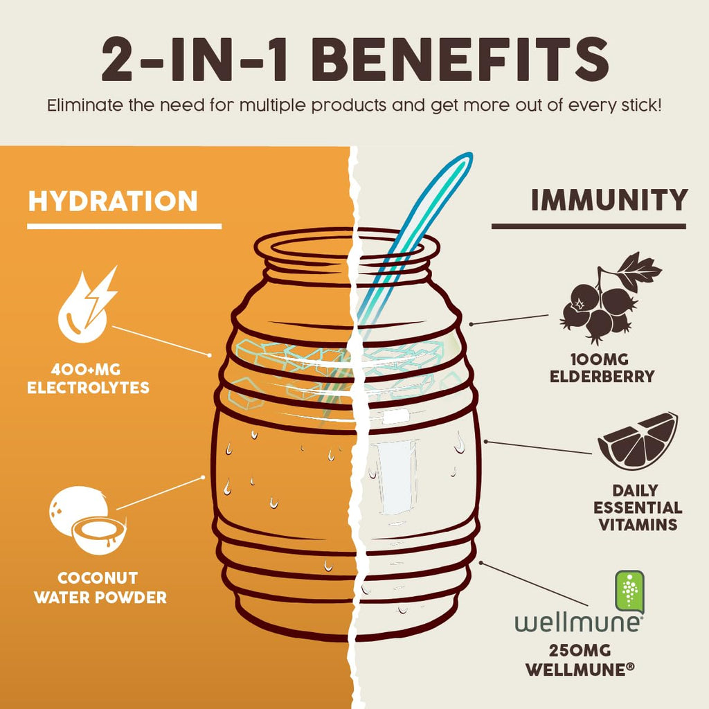 Salud x Jarritos 2-in-1 Hydration Packets + Immunity Electrolytes Powder, Guava - Agua Fresca Drink Mix, Elderberry, Dairy & Soy Free, Non-GMO, Gluten Free, Vegan, 1g Sugar (15 Servings)