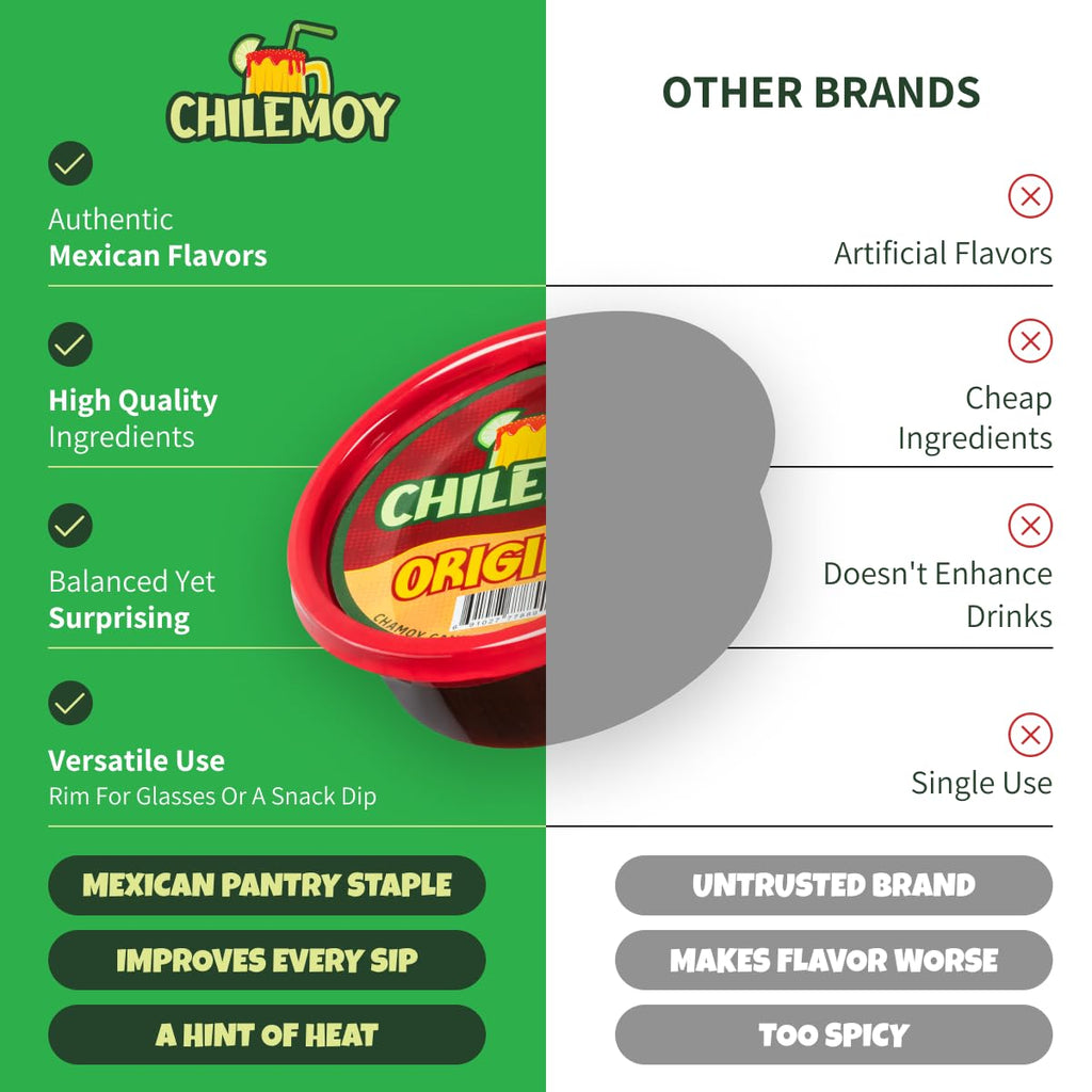 CHILEMOY Rim Dip Chamoy | Handcrafted Mexico | Chamoy Rim Paste for Cocktails, Beer, Seltzer, Michelada Rim Dip | Tajin Rimmer for Cocktails 8oz Mango
