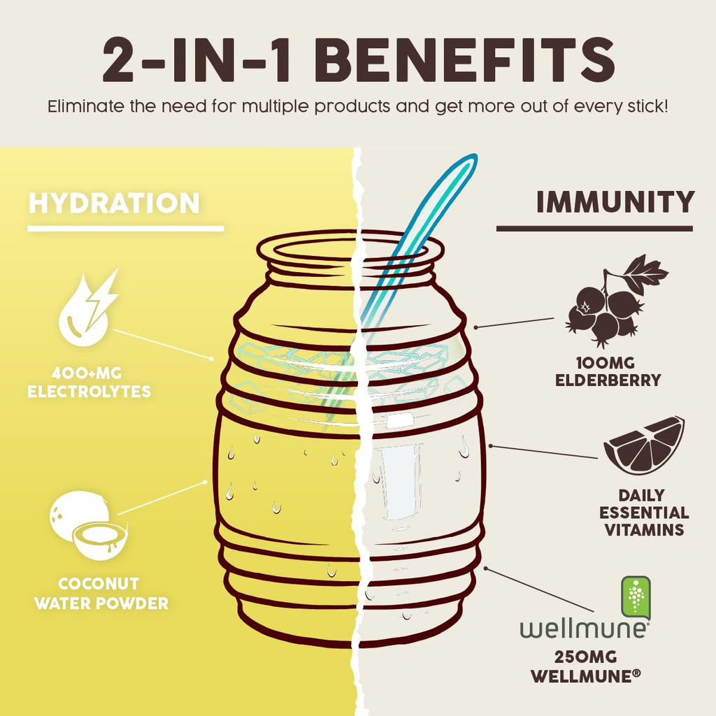 Salud x Jarritos 2-in-1 Hydration Packets + Immunity Electrolytes Powder, Guava - Agua Fresca Drink Mix, Elderberry, Dairy & Soy Free, Non-GMO, Gluten Free, Vegan, 1g Sugar (15 Servings)