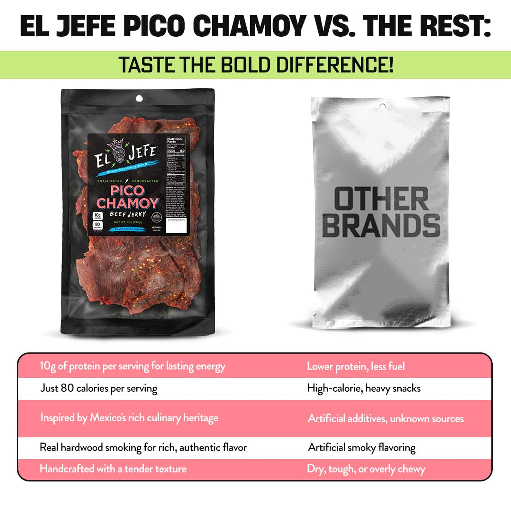 El Jefe Pico Chamoy Beef Jerky - Hand Crafted Small Batch Mexican Style Hispanic Slab Jerky - Bold & Authentic Flavor for Snacking and Entertaining! - 7oz