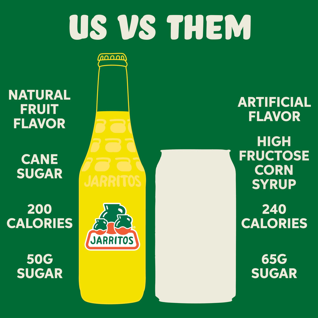 Jarritos - Mexican Soda Soft Drinks, Lime (17.7 oz, 524ml) 24 Bottles - Made with Real Cane Sugar - 0g Fat - Made in Mexico - Natural Flavor Soda Pop - Party & BBQ Beverages