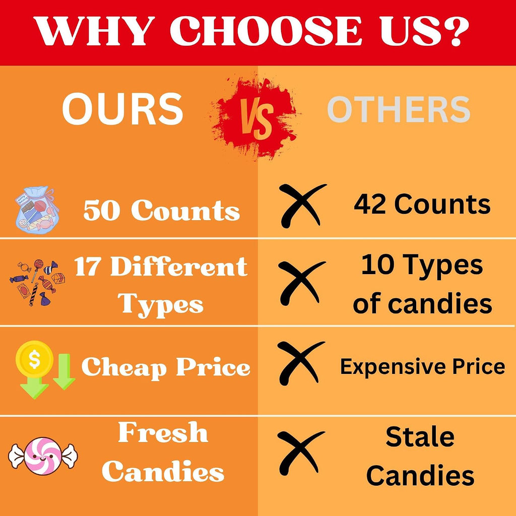 Mexican Candy Variety Pack 50 pieces, Authentic Dulces Mexicanos, Mexican Snacks, Includes Vero, Lucas, Pulparindo. Spicy, Sweet and Sour Assortment Mix Candy, Fiesta, Birthdays