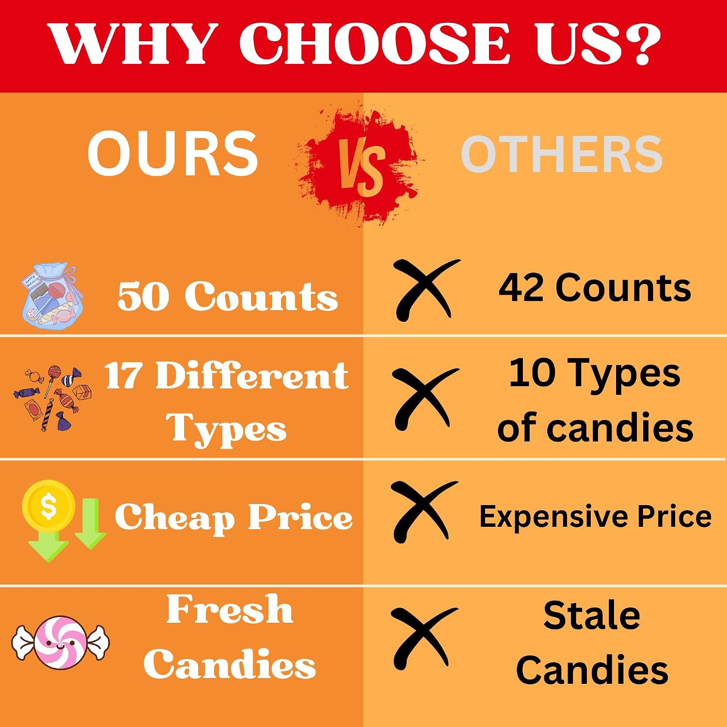 Mexican Candy Variety Pack 50 pieces, Authentic Dulces Mexicanos, Mexican Snacks, Includes Vero, Lucas, Pulparindo. Spicy, Sweet and Sour Assortment Mix Candy, Fiesta, Birthdays