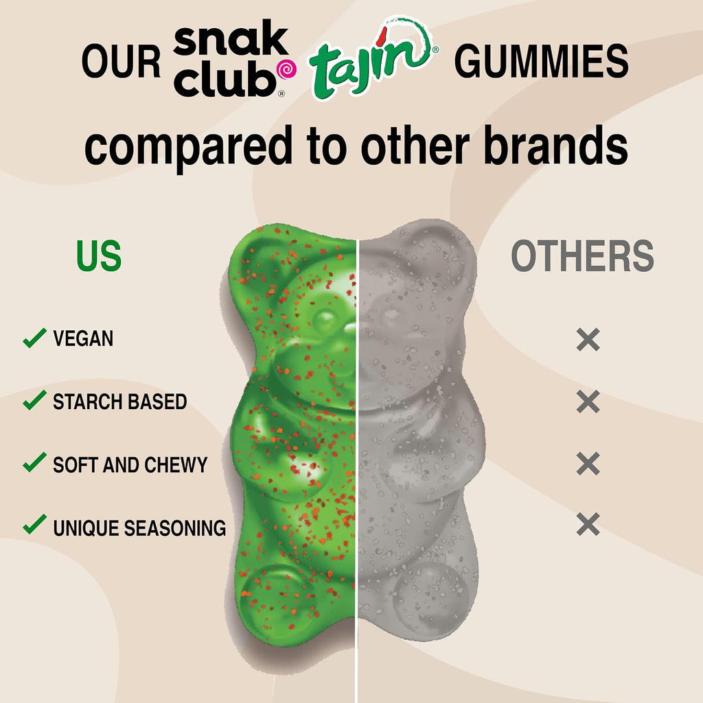 Snak Club Gummy Bears, Tajin Chili & Lime Sweet and Spicy Gummy Candy, Mild in Heat Bold in Flavor, Low-Fat, Vegan, Gluten-Free Snack, 9 oz Large Resealable Bag, 6 Count