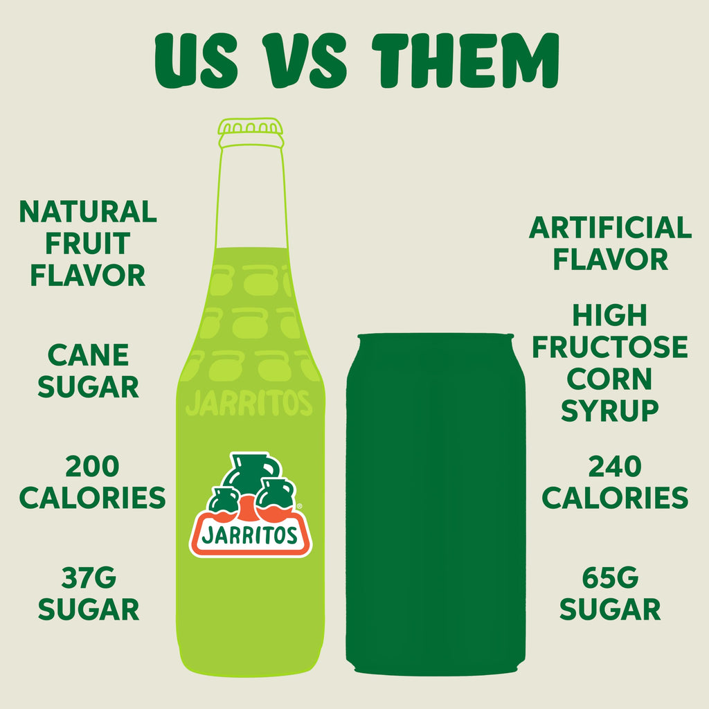 Jarritos - Mexican Soda Soft Drinks, Lime (17.7 oz, 524ml) 24 Bottles - Made with Real Cane Sugar - 0g Fat - Made in Mexico - Natural Flavor Soda Pop - Party & BBQ Beverages