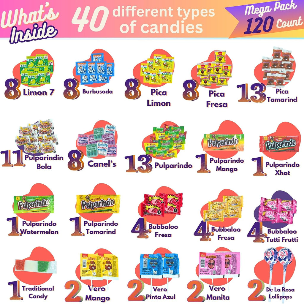 Mexican Candy Variety Pack, 120 Pieces – Authentic Dulces Mexicanos Assortment for Piñatas, Parties & Fiestas – Includes Vero, Lucas & Pulparindo – Spicy, Sweet & Sour Mix