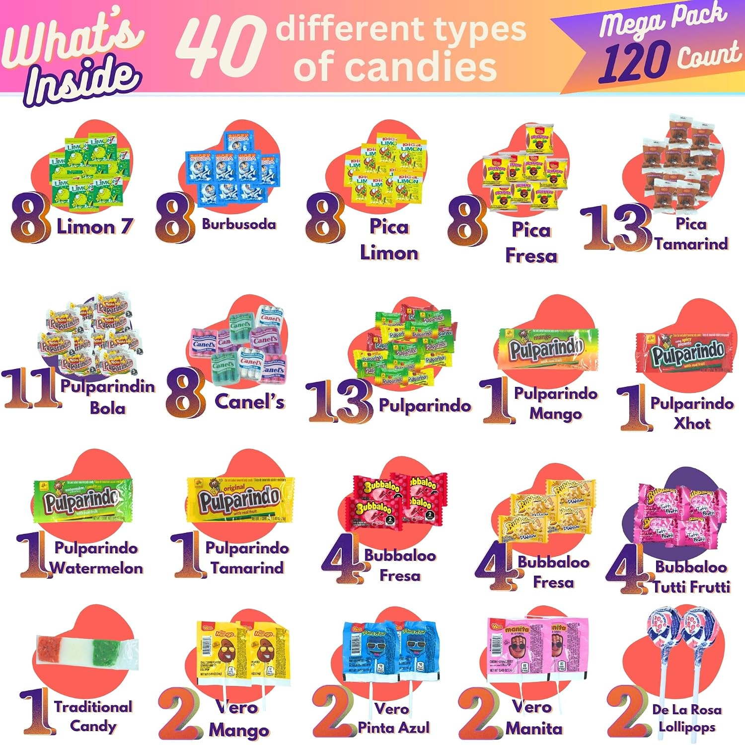 Mexican Candy Variety Pack, 120 Pieces – Authentic Dulces Mexicanos Assortment for Piñatas, Parties & Fiestas – Includes Vero, Lucas & Pulparindo – Spicy, Sweet & Sour Mix