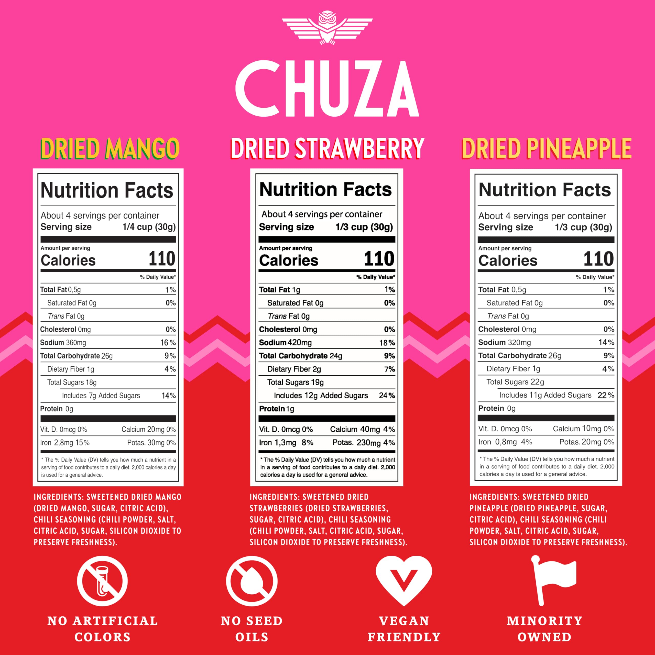 CHUZA Spicy Dried Mango Snacks Bites (4.5 oz. Pack of 2) – Mexican Candy Style Sweet Chili Dried Mango, with Chili Seasoning, Chili Powder, Dried Fruit Snacks, Spicy Snacks