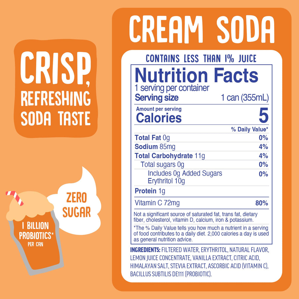 Cove Prebiotic Soda Soft Drinks with Zero Sugar - Refreshing Healthy Soda Alternative with 4g of Fiber for Digestive Support - Natural, Caffeine Free Sparkling Beverage - Frozen Favorites, 12 Pack