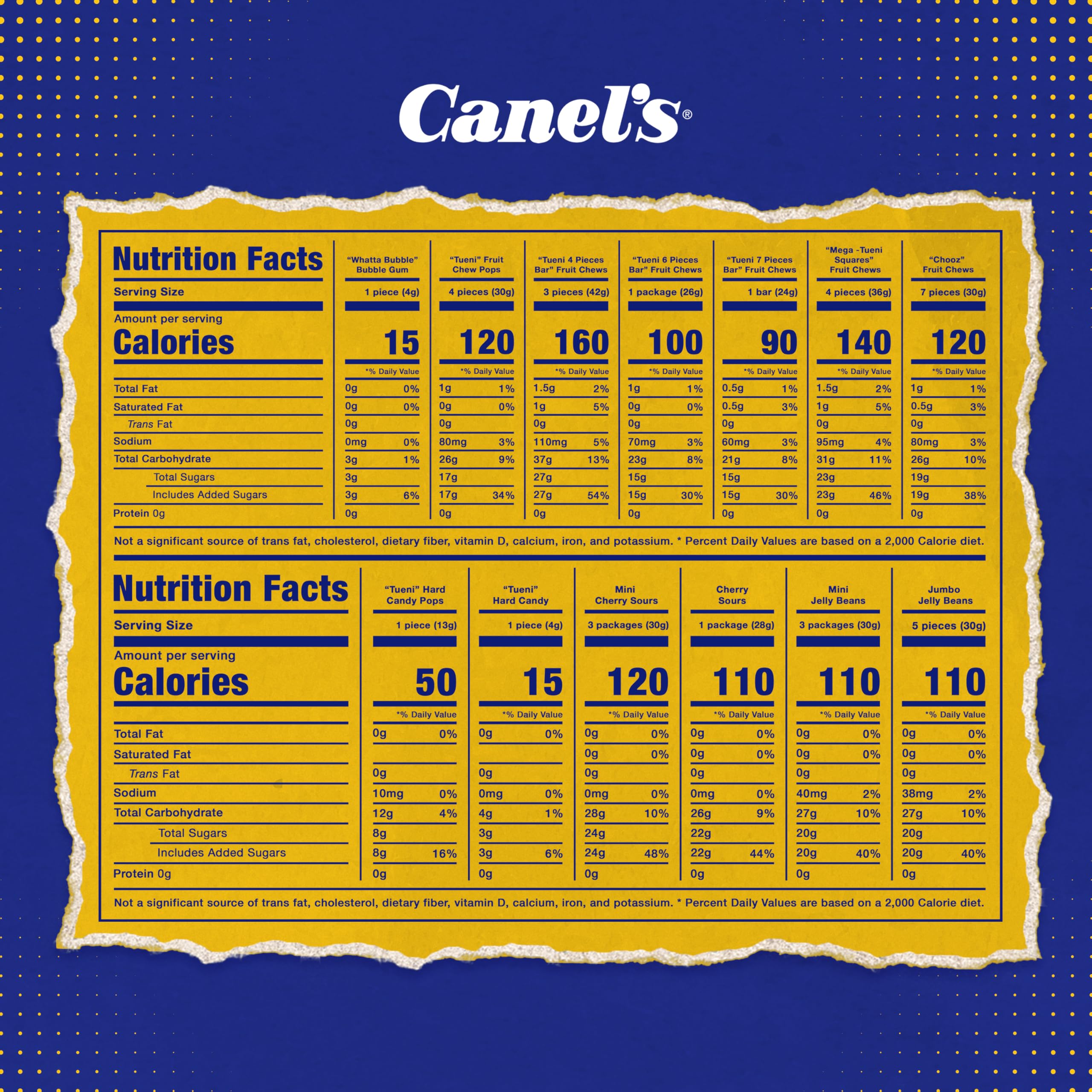 Canel’s Mexican Candy Mix Bag, Assorted Candy with Fruit Chews, Gum, Lollipops, Cherry Sours, and Jelly Beans, for Parties and Sharing, 3.5 Pound Bag (Pack of 1)